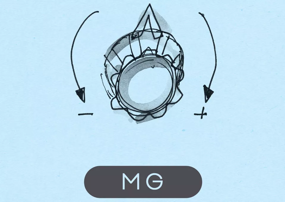 MG EP - Martin L. Gore