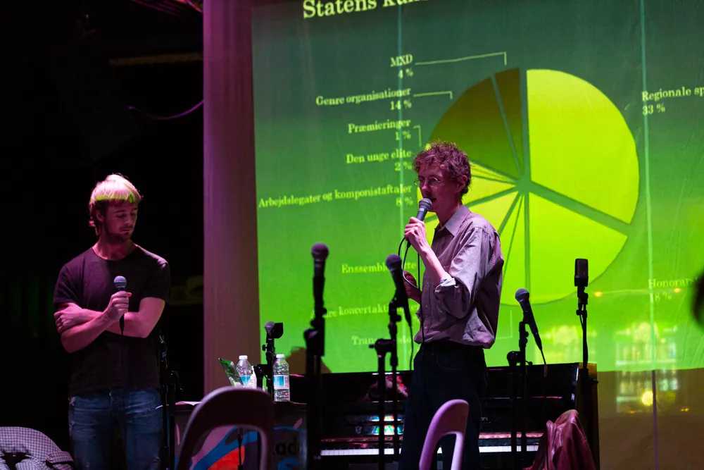 ”Hvad med at indføre kulturfradrag ligesom håndværkerfradrag?” – reportage fra topmøde om musikstøtte