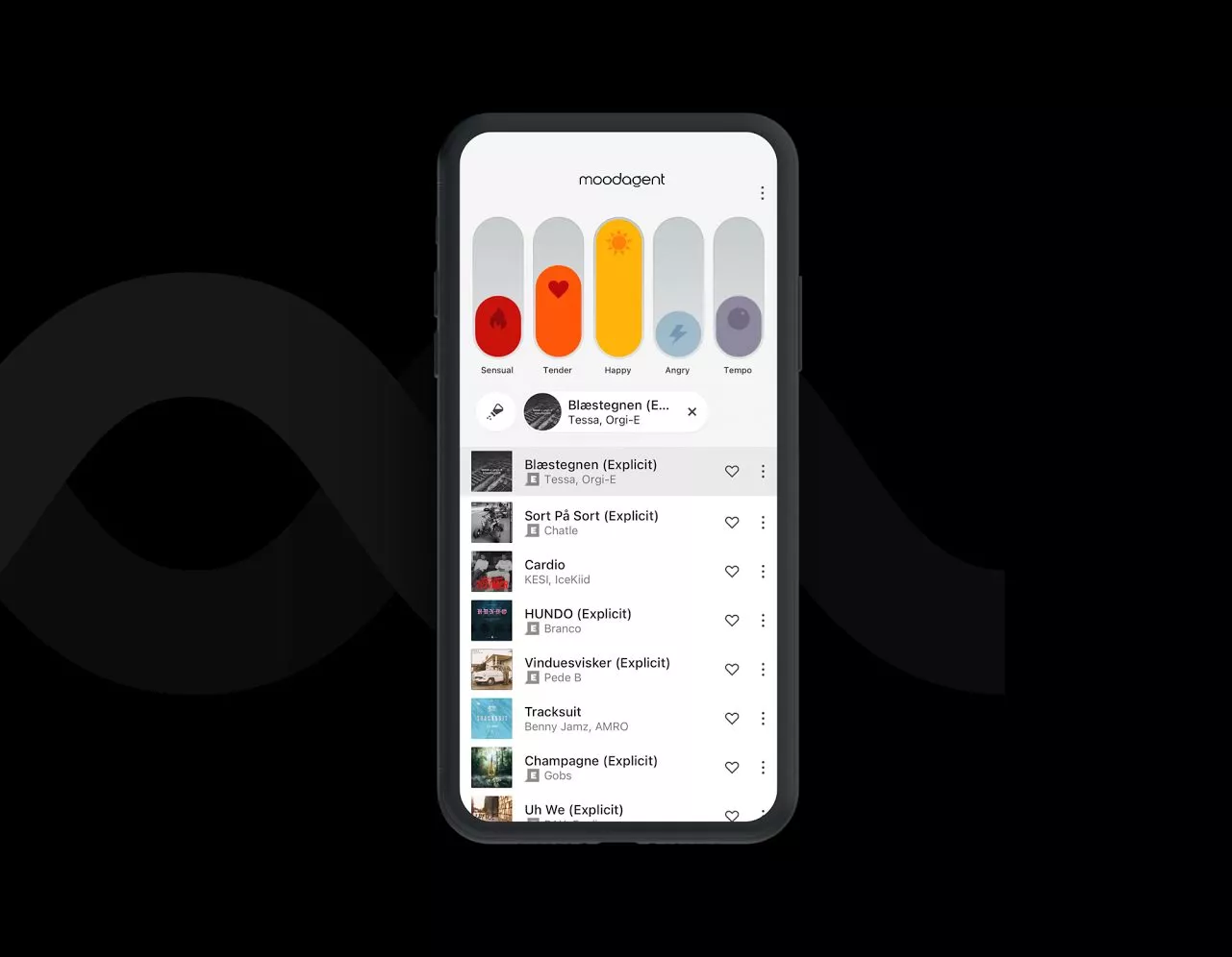 Den danske streamingtjeneste Moodagent åbner i udlandet