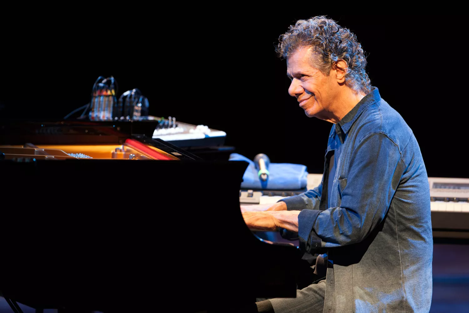 Jazzlegenden Chick Corea er død
