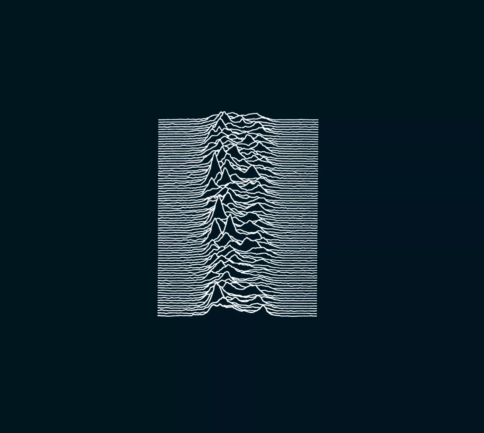 20 saker du inte visste om ''Unknown Pleasures''