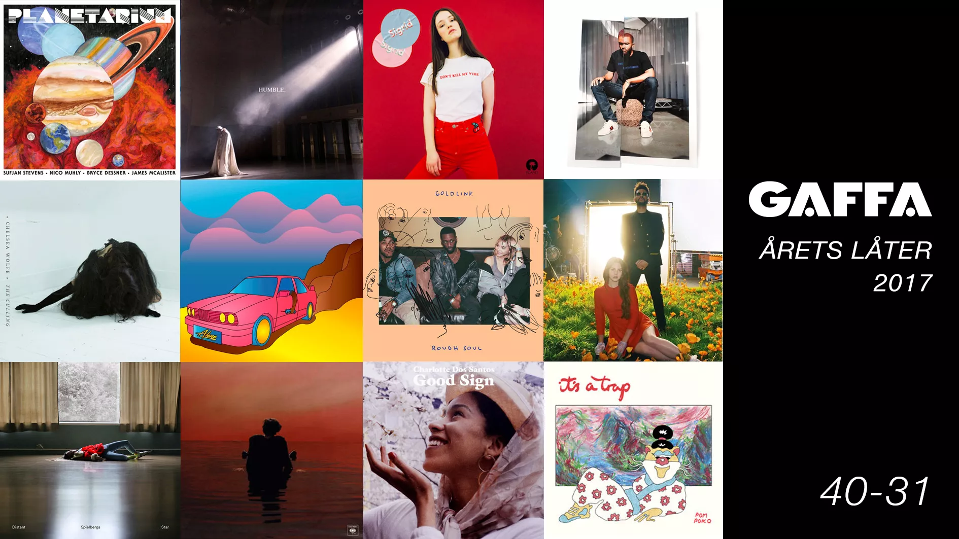 GAFFA-redaksjonen kårer årets beste låter (40 - 31)