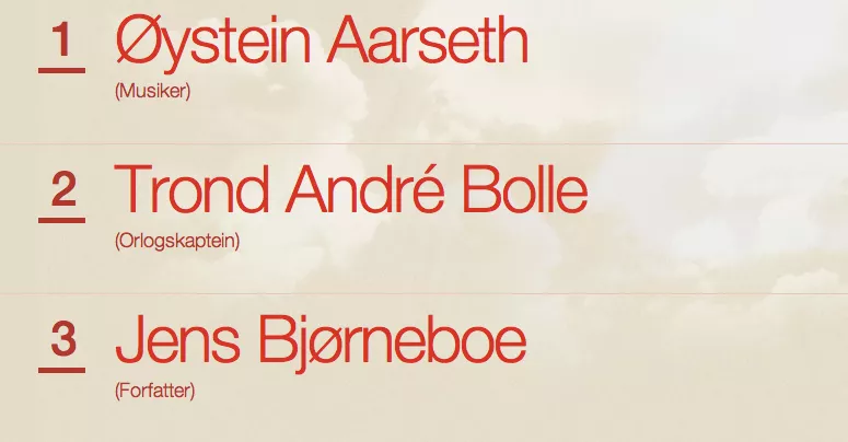 Norwegian-fly med nekro halepryd?