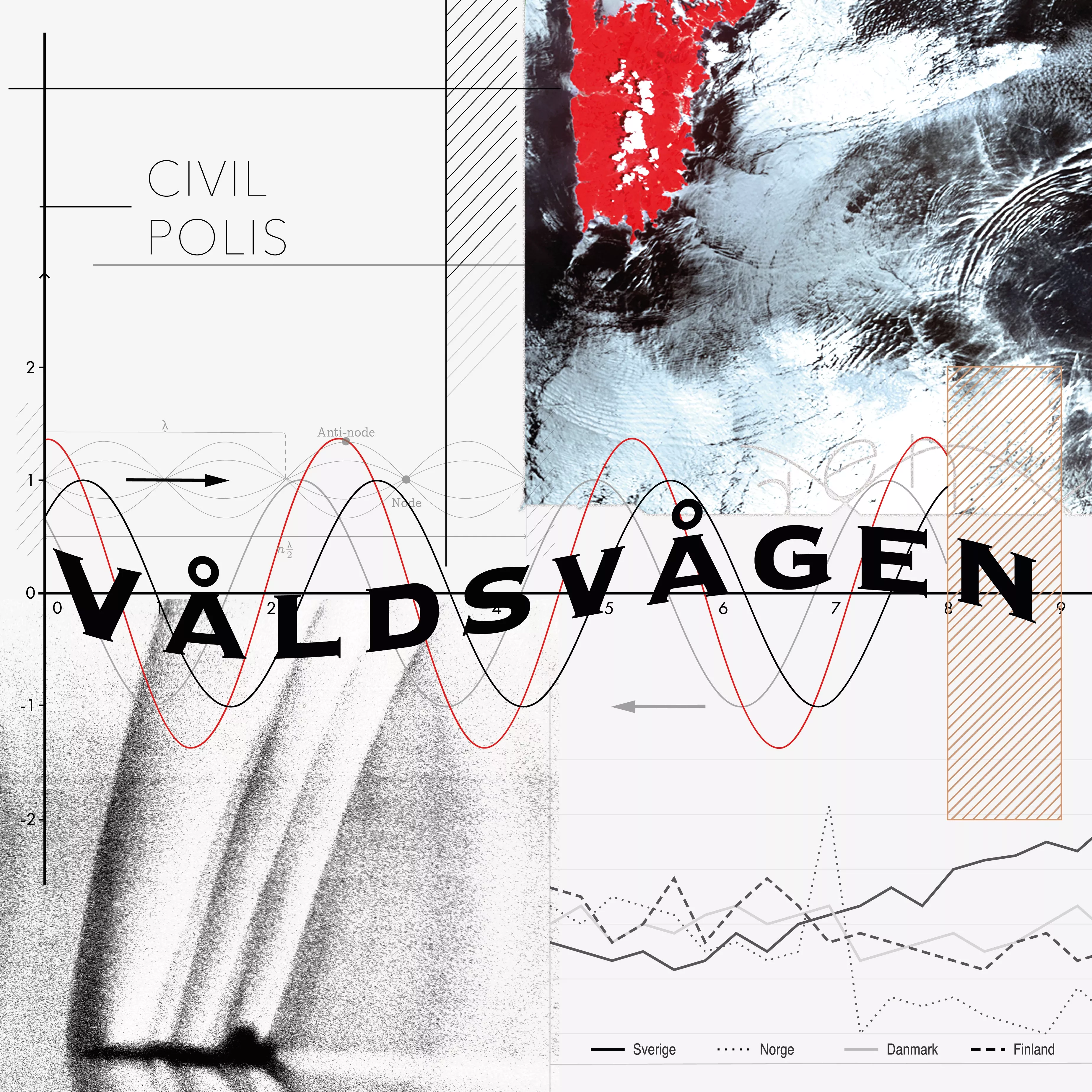 Våldsvågen - Civil Polis