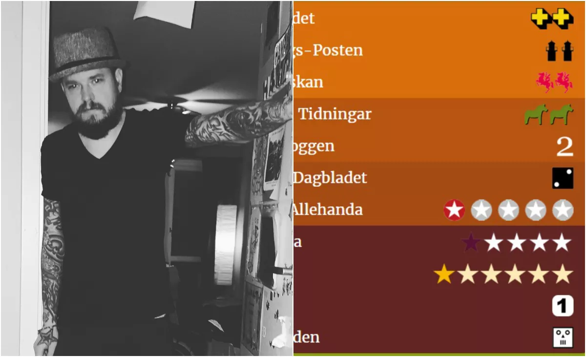 DEBATT: ''Jag håller inte med, men där stannar det''