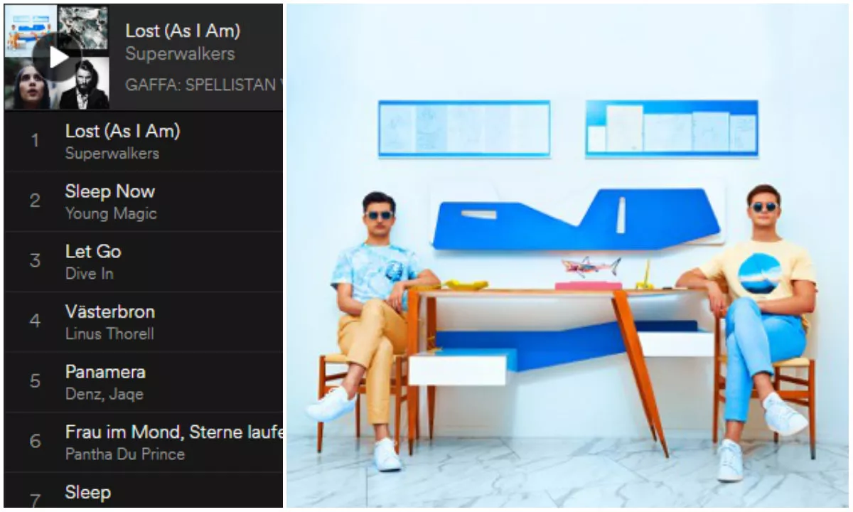 SPELLISTAN V 20: Hör veckans bästa låtar