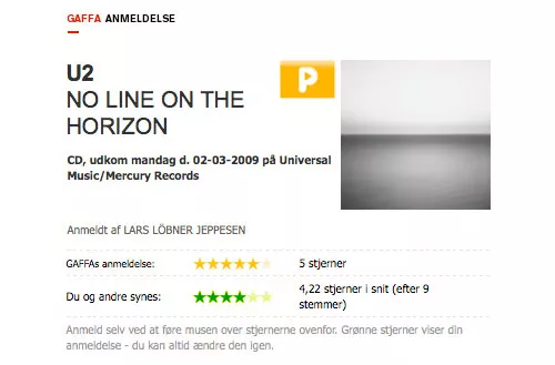 Anmeld selv på GAFFA.dk