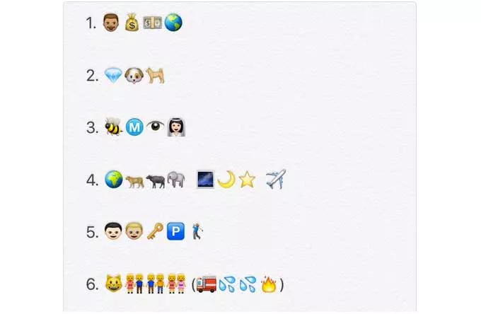 Kan du gætte disse Bowie-sange ud fra emojis?