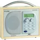 Digital radio vinder indpas