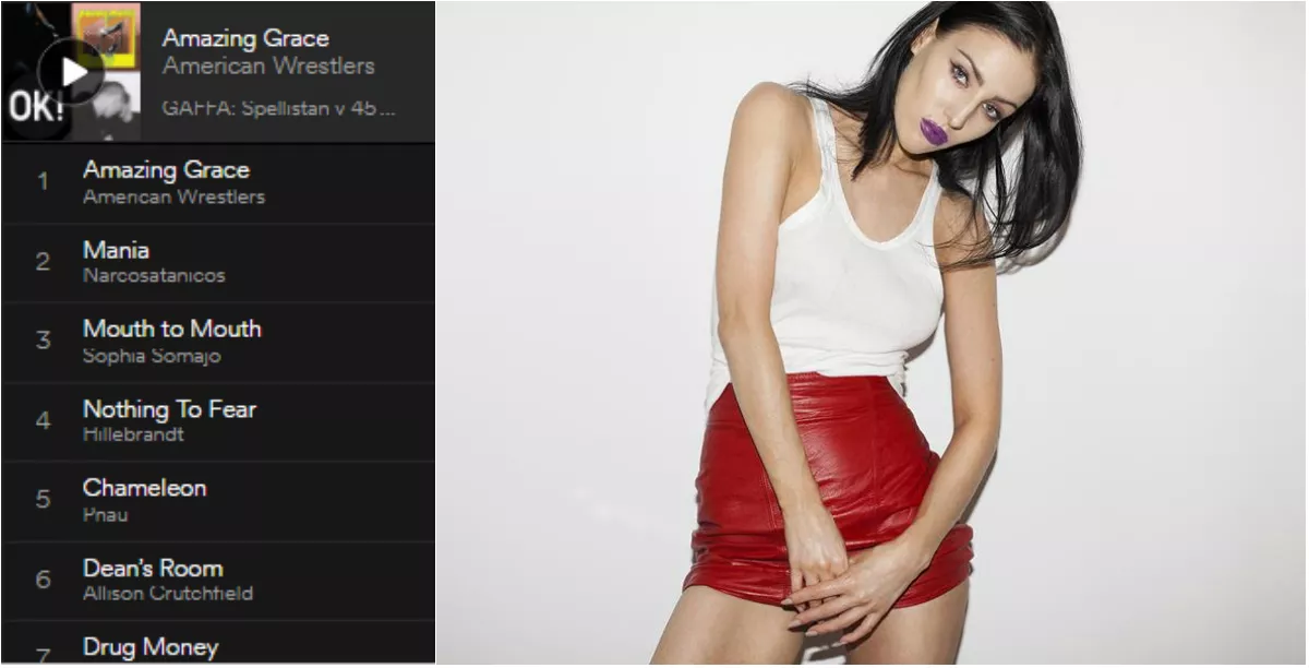 SPELLISTAN V 45: Hör veckans bästa låtar – nu även med nordisk lista