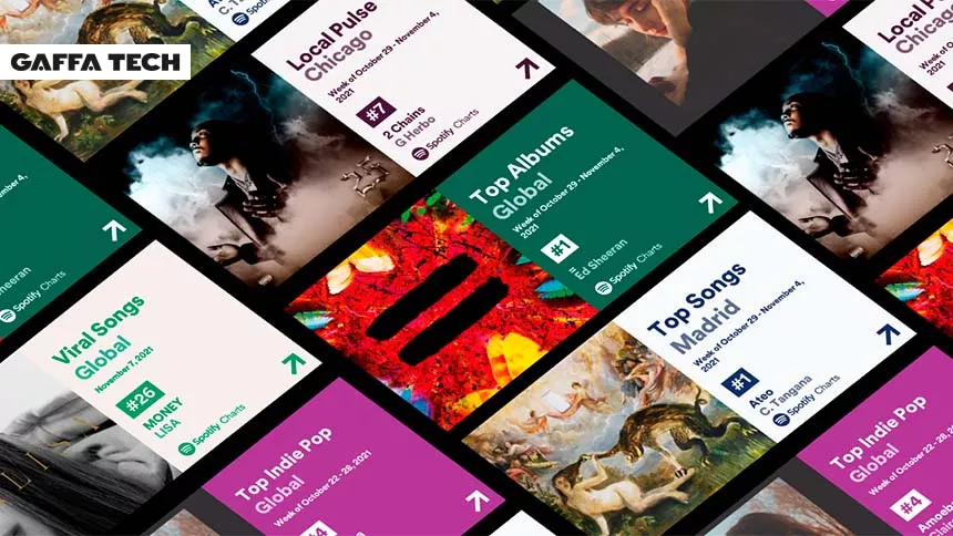 Spotify klar med hjemmeside med hitlister