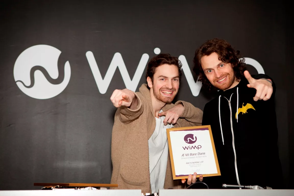 WiMP avslører årets mest populære