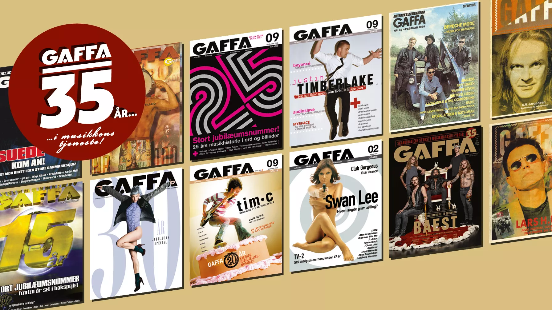 Historien om GAFFA: 35 år med op- og nedture