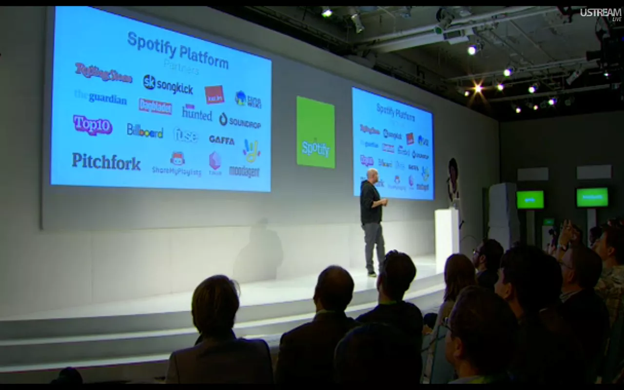 GAFFA og Spotify indgår samarbejde