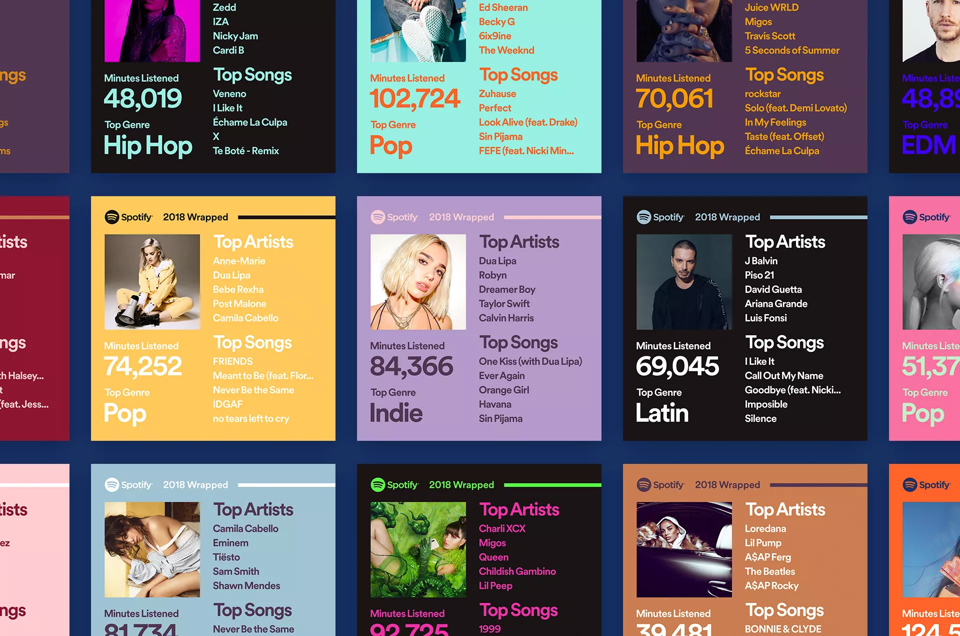 Nu kan du se vilka artister du har lyssnat på mest i år