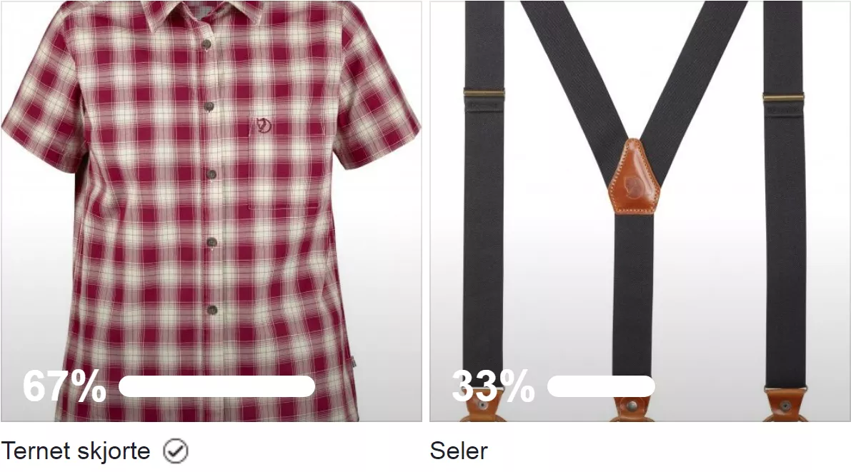 Kan du sige musik uden at sige mode?