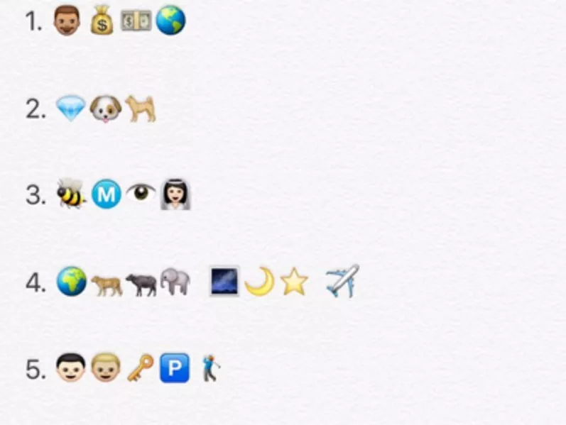 Emojiquiz: Vilka Bowie-låtar är det?