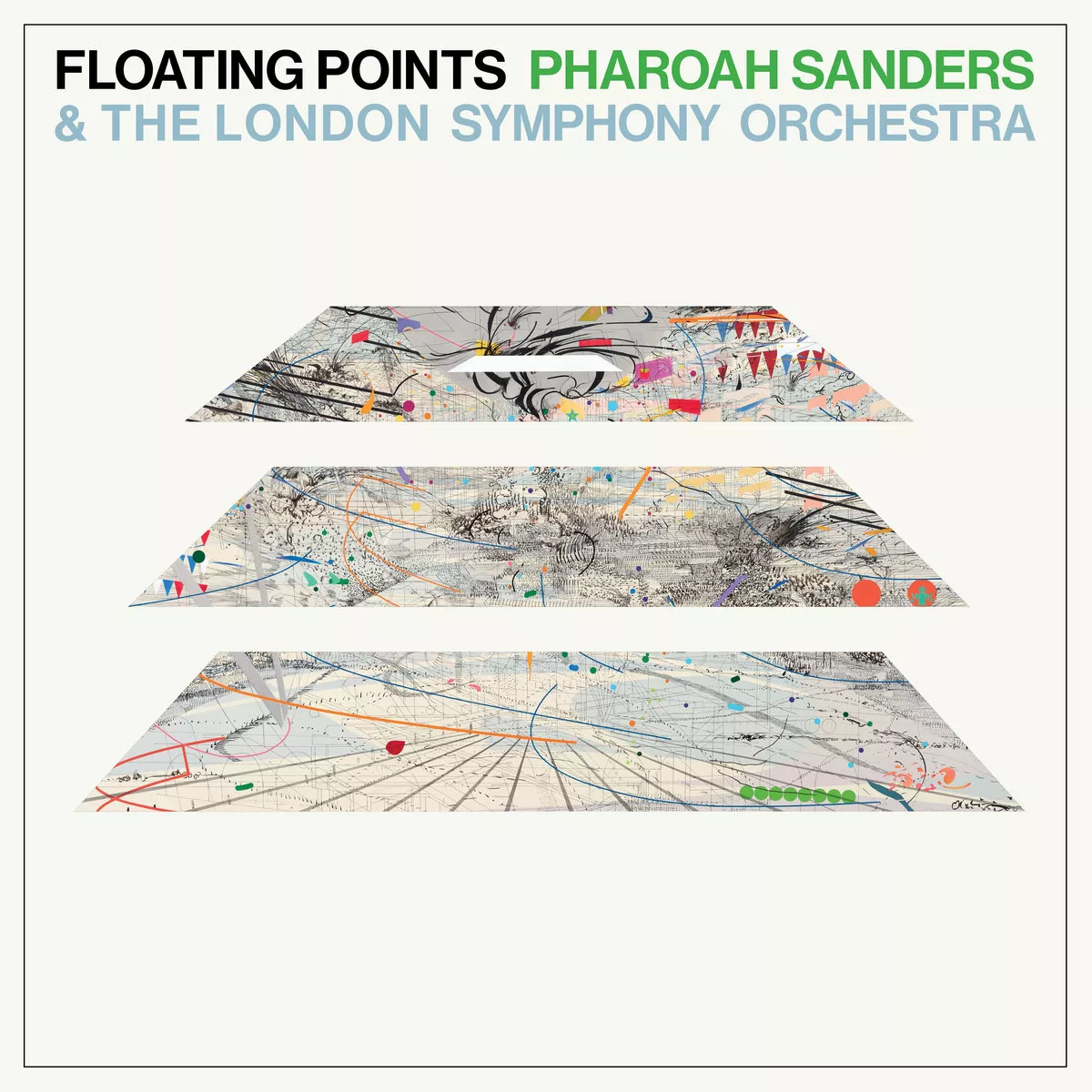 Promises - Floating Points, Pharoah Sanders & The London Symphony Orchestra
