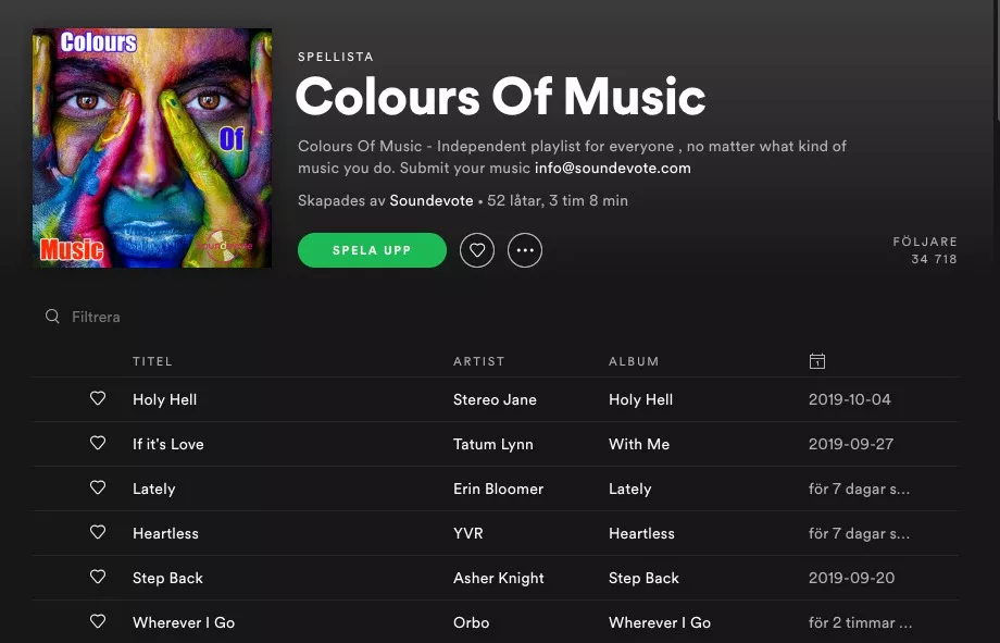 MEST LÄST: Spotify-fusket – så köper artister sig framgång