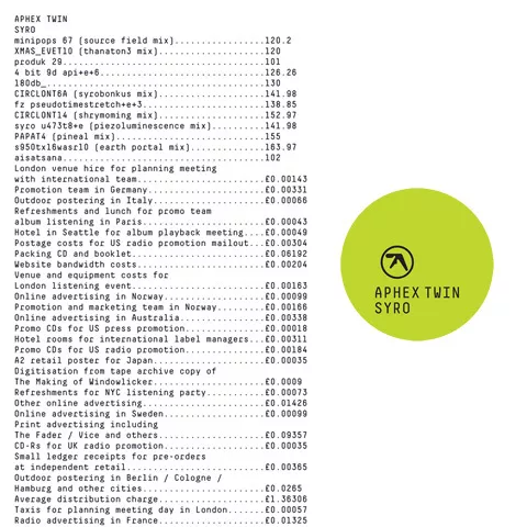 Syro - Aphex Twin