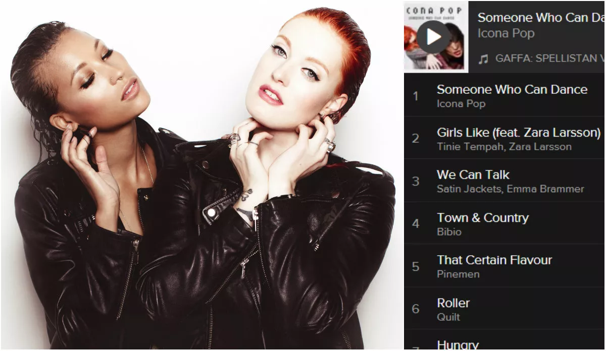 SPELLISTAN V 8: Hör veckans bästa låtar