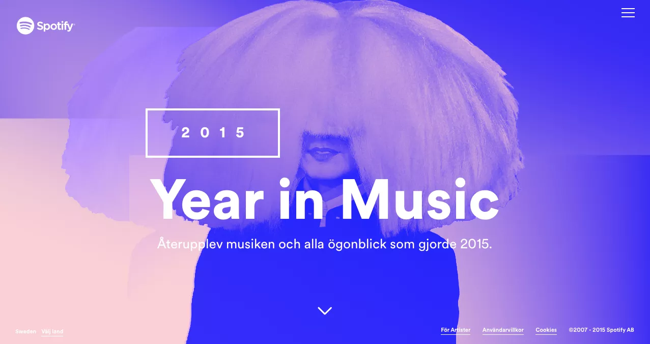 Spotify presenterar ditt musikår