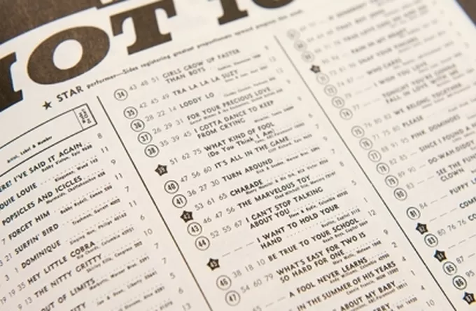 Hvordan lyder din fødselsdagssang?